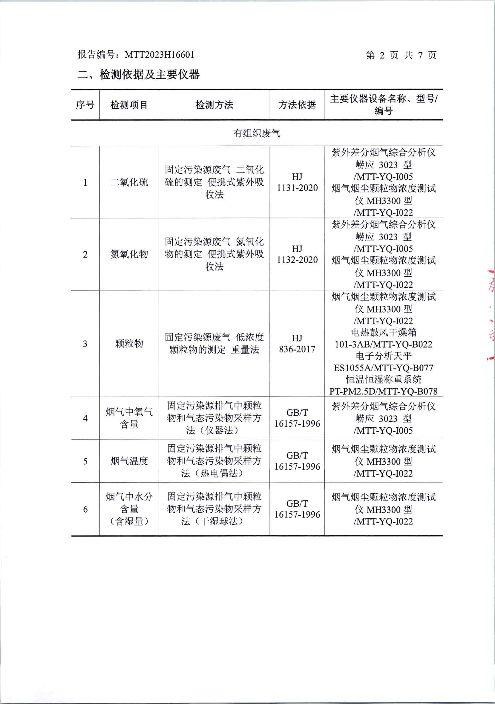 2023年中阳第三季度在线比对(1)_页面_3.jpg