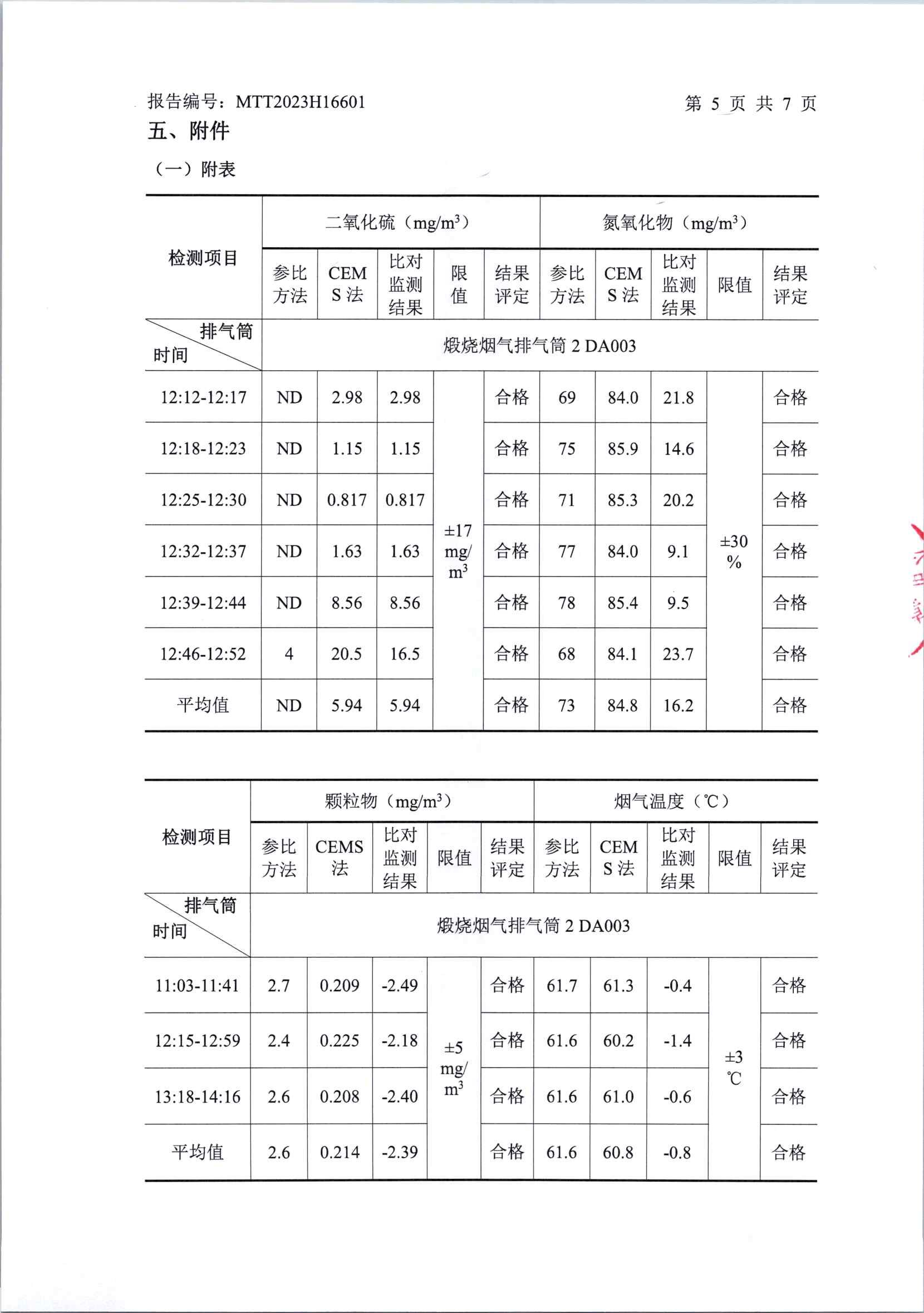 2023年中阳第三季度在线比对(1)_页面_6.jpg