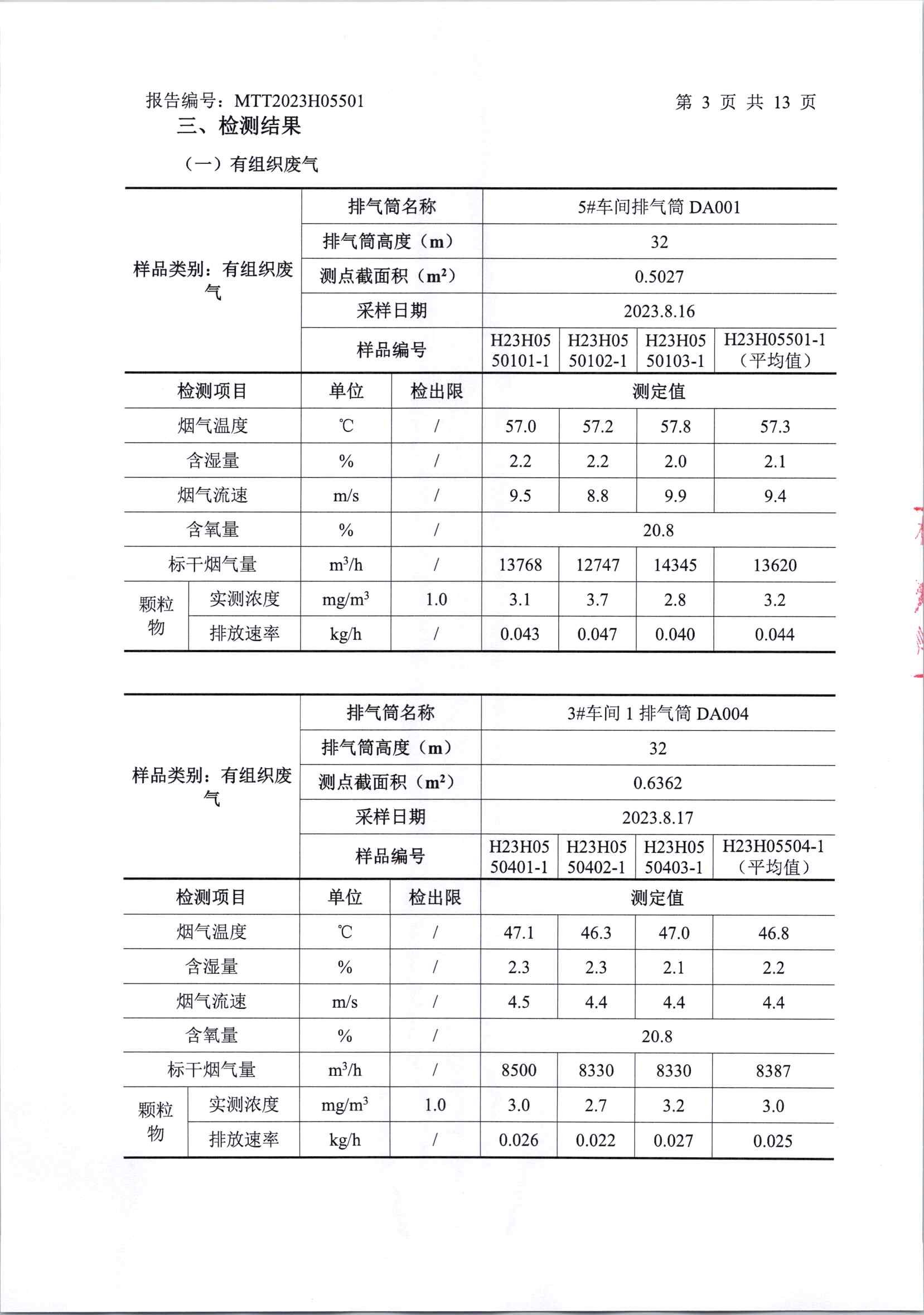 2023年下半年厂界检测(1)_页面_05.jpg