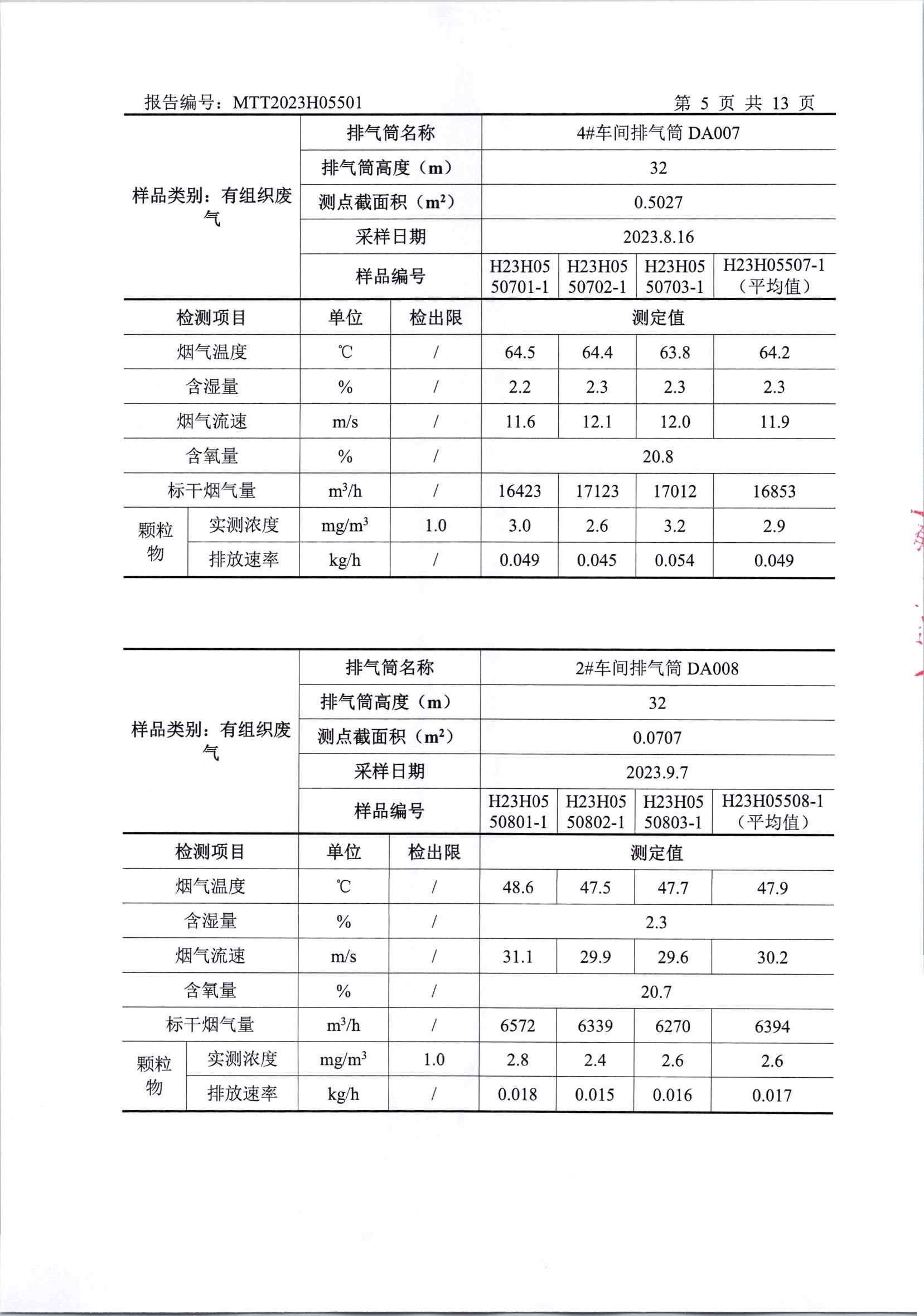 2023年下半年厂界检测(1)_页面_07.jpg