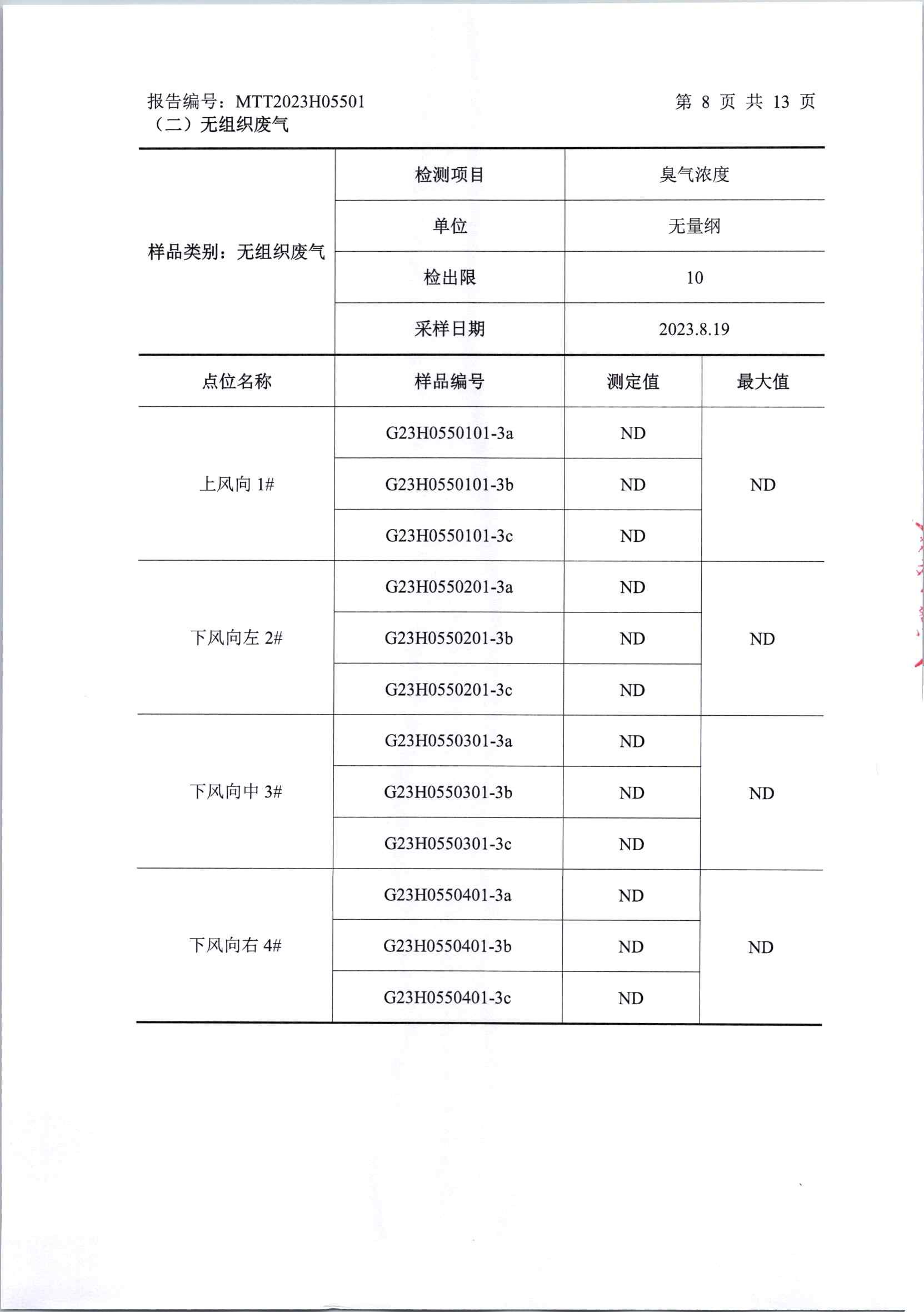 2023年下半年厂界检测(1)_页面_10.jpg